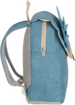 120318 7734 SAMSONITE HAPPY SAMMIES BACKPACK Hedgehog Harris ΤΣΑΝΤΑ ΝΗΠΕΙΑΓΩΓΕΙΟΥ - Image 4